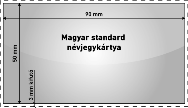 Névjegykártyák